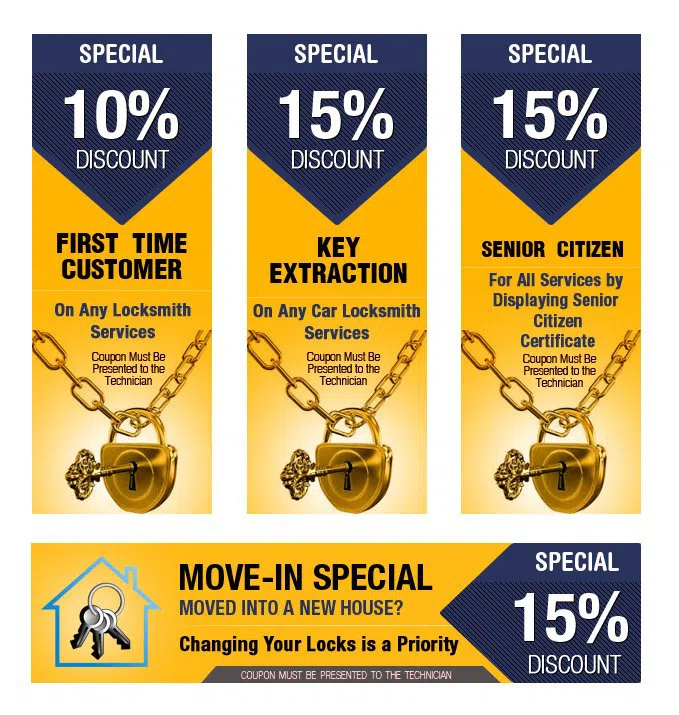 Sarasota Locksmith Store, Sarasota, FL 941-467-3481 - coupons
