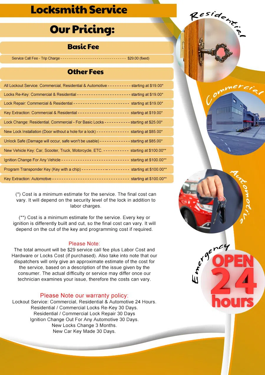 Sarasota Locksmith Store Sarasota, FL 941-467-3481